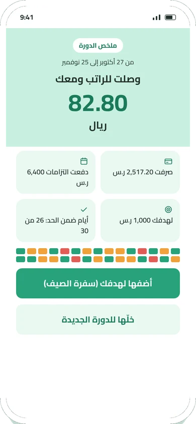 ملخص الدورة يوم الراتب